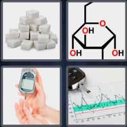 4 Pics 1 Word 7 Letters Glucose